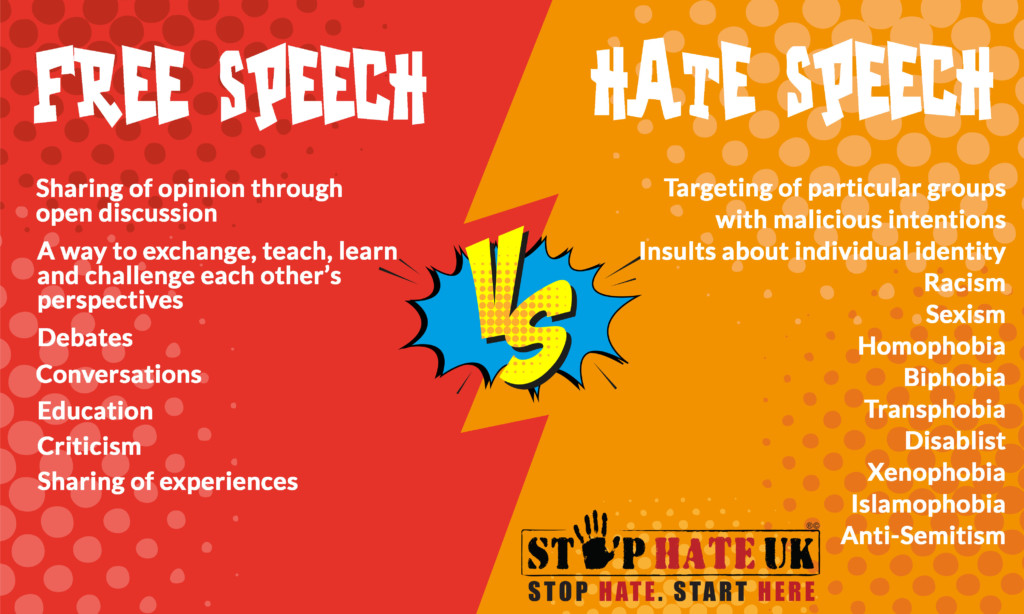 hate speech on the internet should be challenged